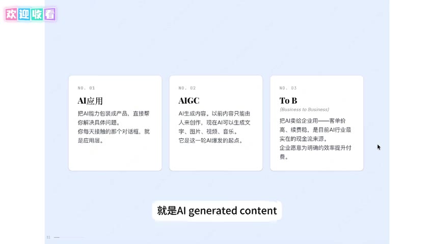图 2: 欢迎收看
