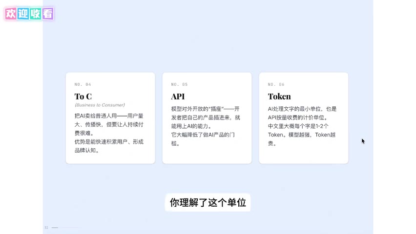 图 3: 欢迎收看