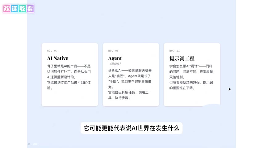 图 4: 欢迎收看