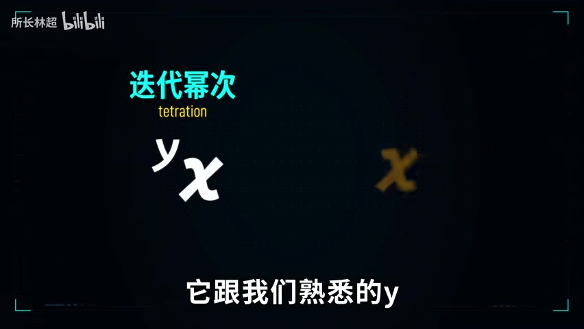 超指数分化：迭代幂次