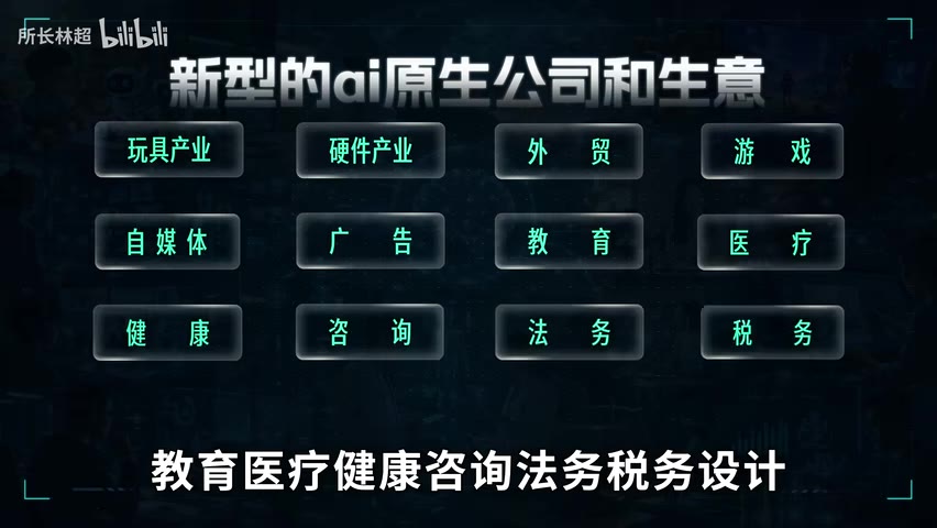 AI 原生公司的行业机会